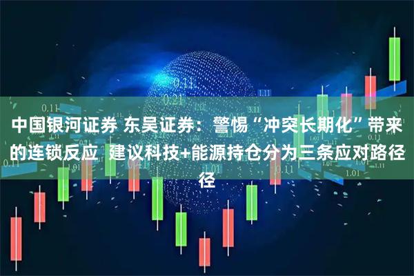 中国银河证券 东吴证券：警惕“冲突长期化”带来的连锁反应  建议科技+能源持仓分为三条应对路径